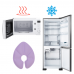 Hot & Cold Breast Thermo Packs – термонакладки, помощь при грудном вскармливании